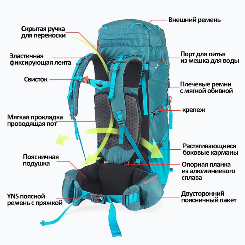 Zaino da 45L 55L con Copertura - Rain Cover Backpack recensione e prezzo