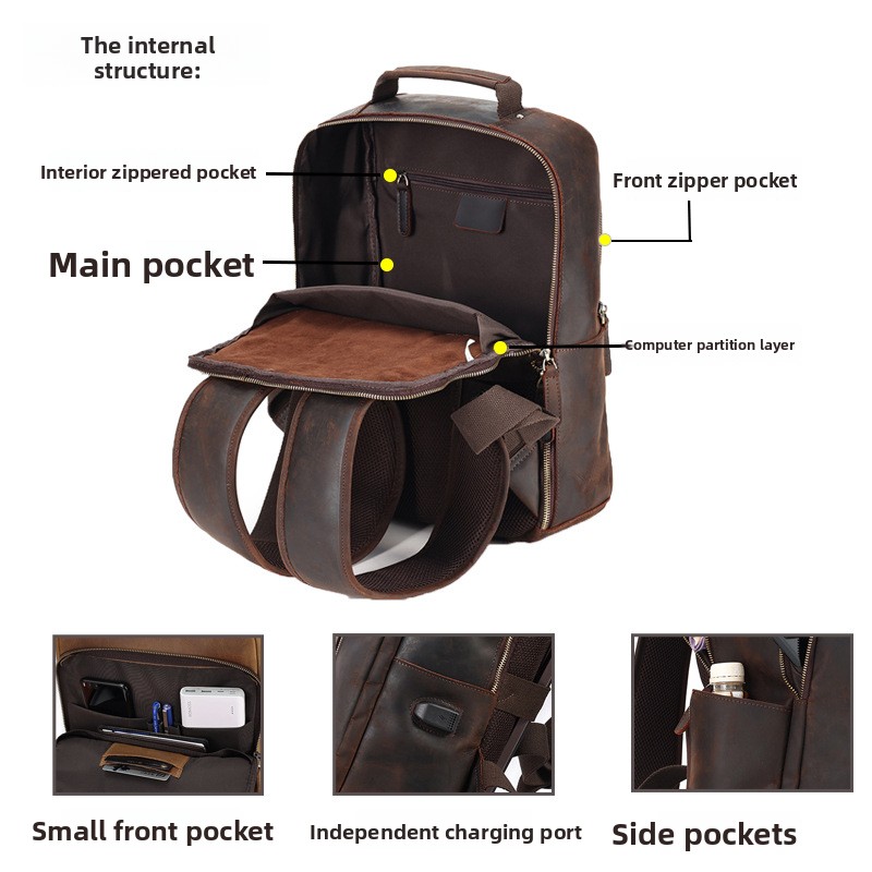Zaino in pelle a doppia tracol - Laptop Backpack 15.6 recensione e prezzo