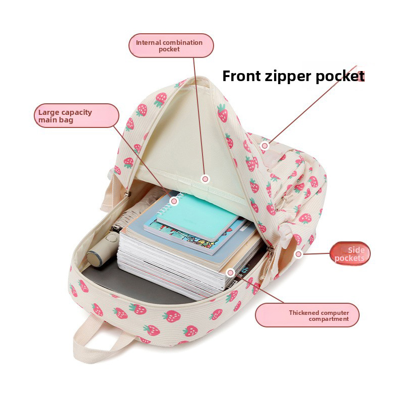 Set di 3 pezzi: Zaino scolasti - School Backpack Teen recensione e prezzo