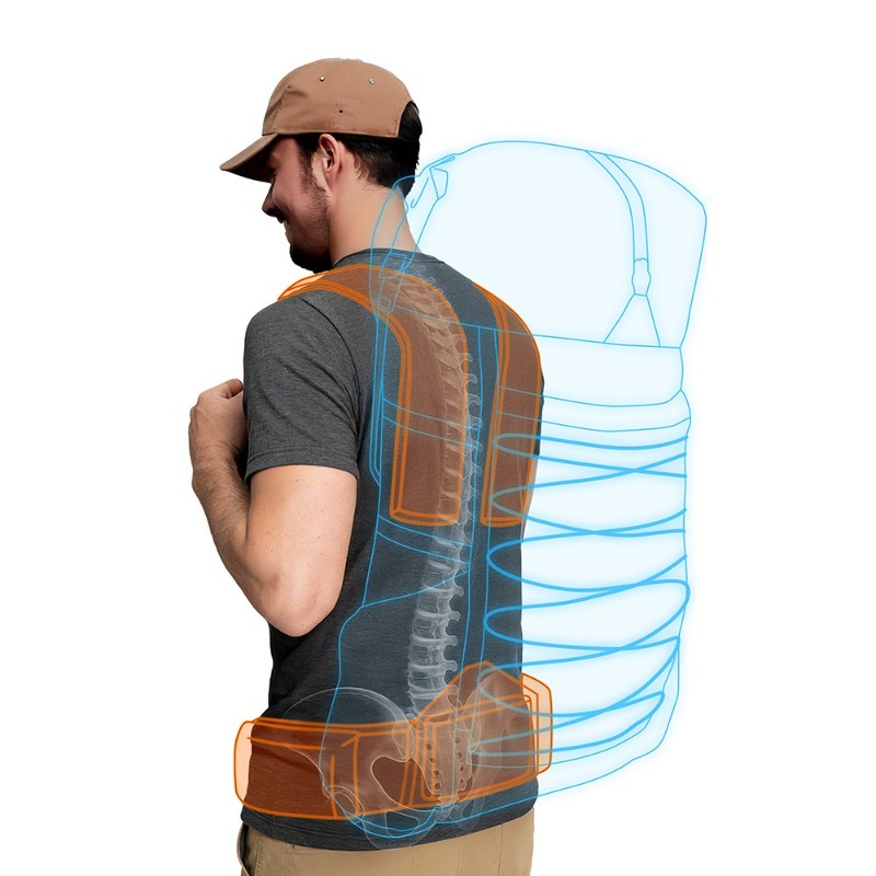 Zaino da Escursionismo Leggero - Rain Cover Backpack recensione e prezzo