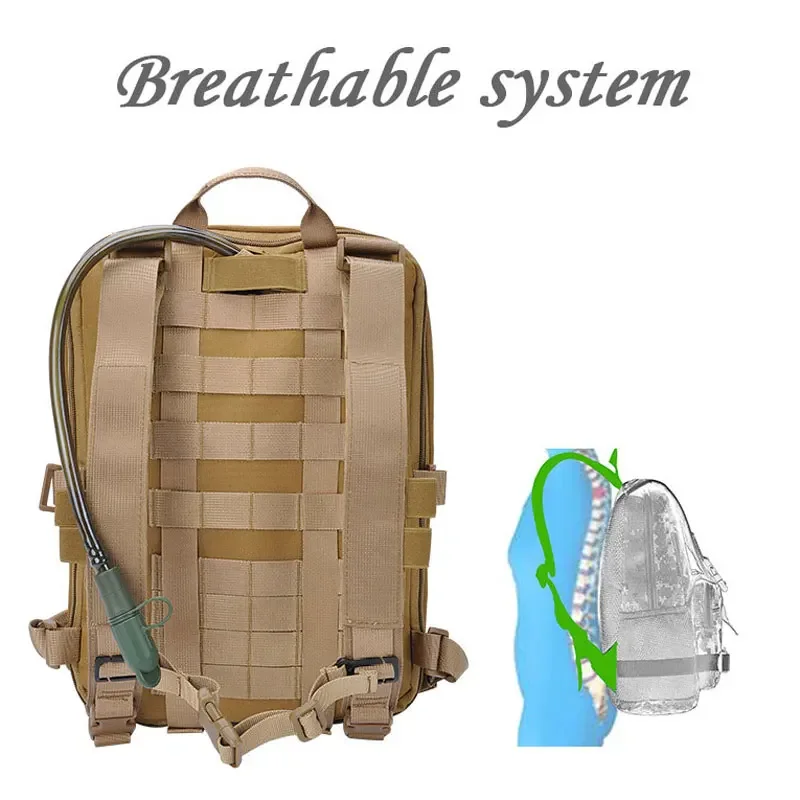 2026 Nuovo Flatpack D3 Zaino T - Rucksack Military Style recensione e prezzo