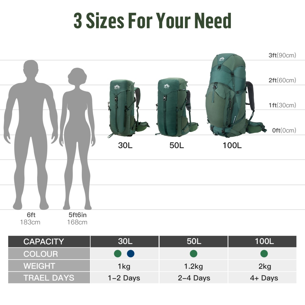 Zaino da Escursionismo Night C - Rain Cover Backpack recensione e prezzo